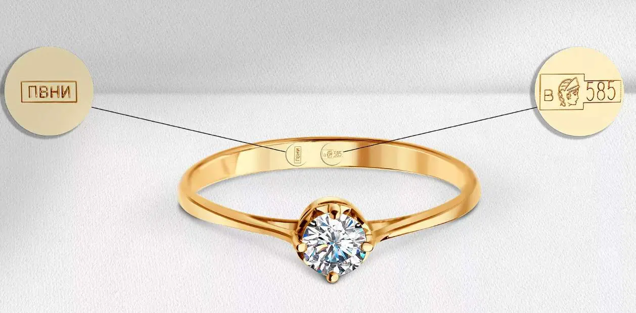 Все о пробах золота: от состава сплавов до инвестиционной ценности