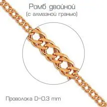 Цепь из красного золота