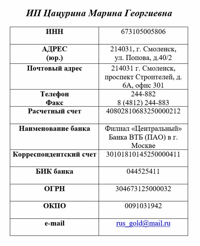 Реквизиты индивидуального предпринимателя образец