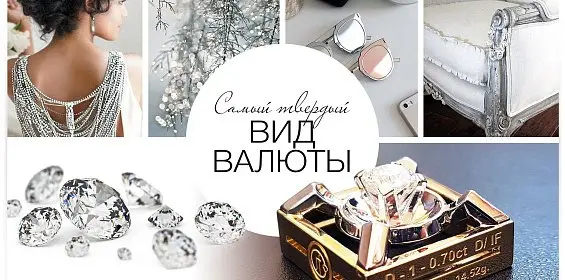 Самый твердый вид валюты