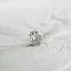 Серьги одиночные из серебра