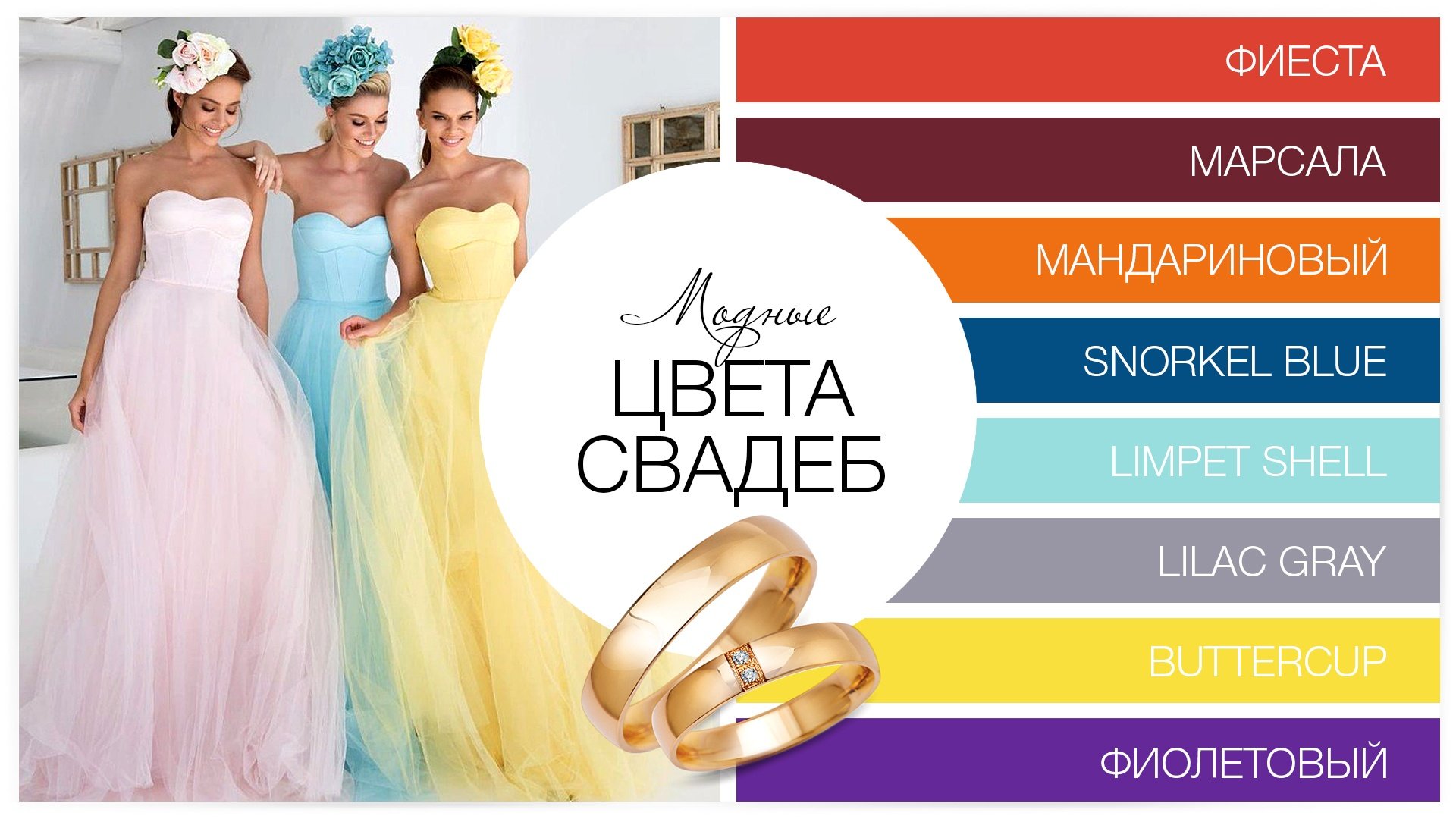 Модные цвета свадеб